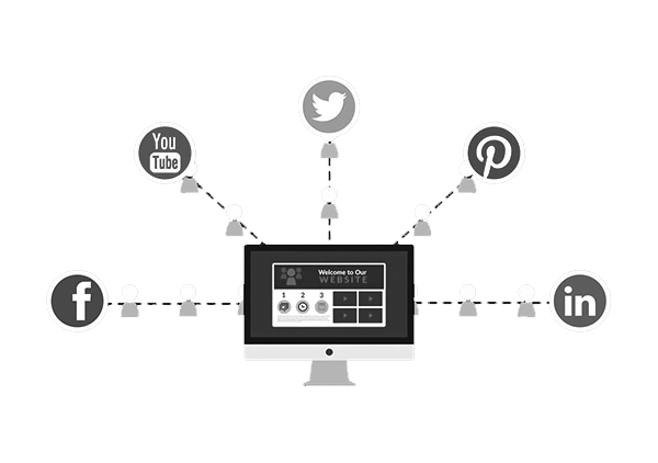 SMO Process